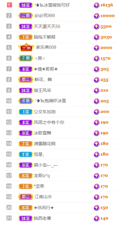❥℡冰雪→青篱主播图片