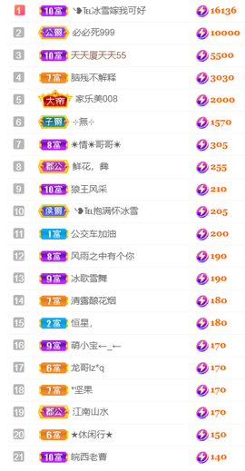 ❥℡冰雪→青篱的图片