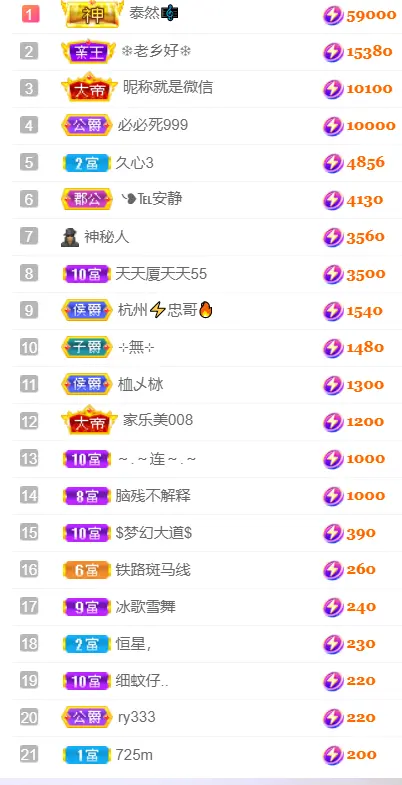 ❥℡冰雪→青篱主播图片