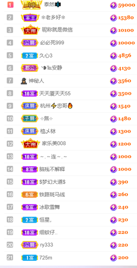 ❥℡冰雪→青篱的图片