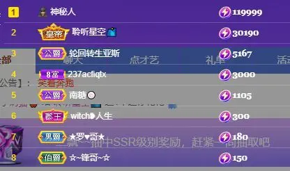 小奶猫谢谢哥哥们的主播照片