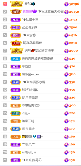 ❥℡冰雪→青篱的图片