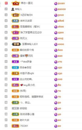 xy吴小优的图片
