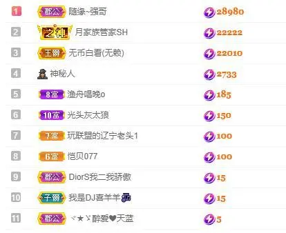 🎵家中有事休的主播照片