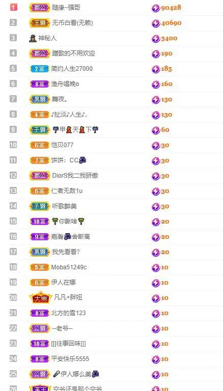 🎵家中有事休的主播照片
