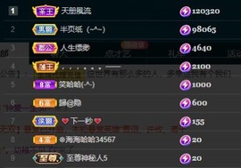 娜子的魔哥帝尊啦💕的图片