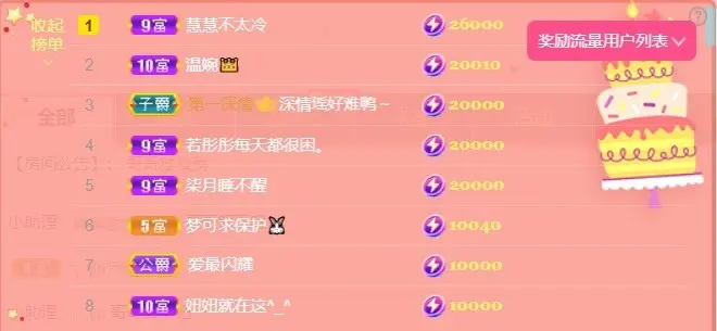小乔乔乔乔乔的主播照片