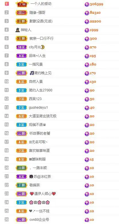 🎵家中有事休的主播照片