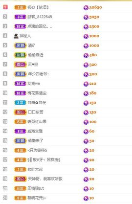 xy吴小优的图片