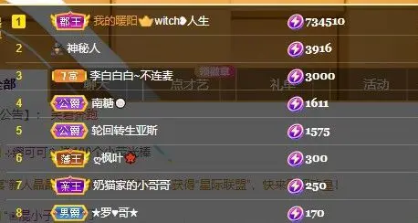小奶猫谢谢哥哥们的主播照片