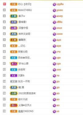 xy吴小优的图片