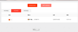 雨荨5198的图片