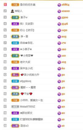 xy吴小优的图片