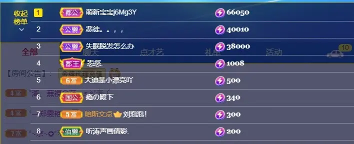 奶酪跌倒啦的主播照片