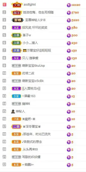 👑䒕暖宝好运旺旺旺的主播照片