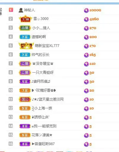 👑䒕暖宝好运旺旺旺的主播照片