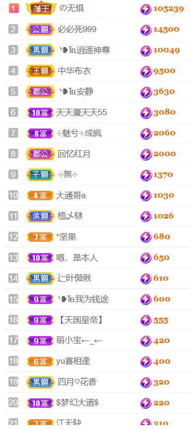 ❥℡冰雪→青篱主播图片