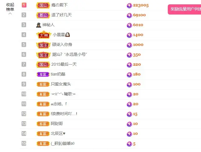 奶酪跌倒啦的主播照片
