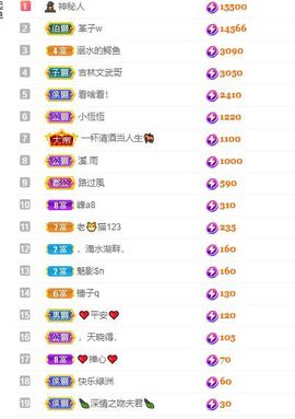 xy吴小优的图片