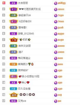 xy吴小优的图片