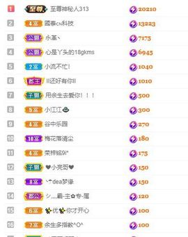 xy吴小优的图片