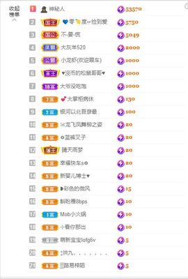 大掌柜💕暂休主播照片