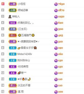 xy吴小优的图片
