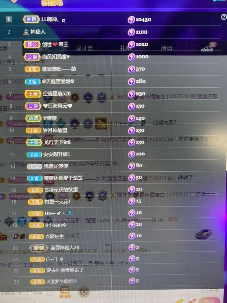 楚楚退网有缘再见的主播照片