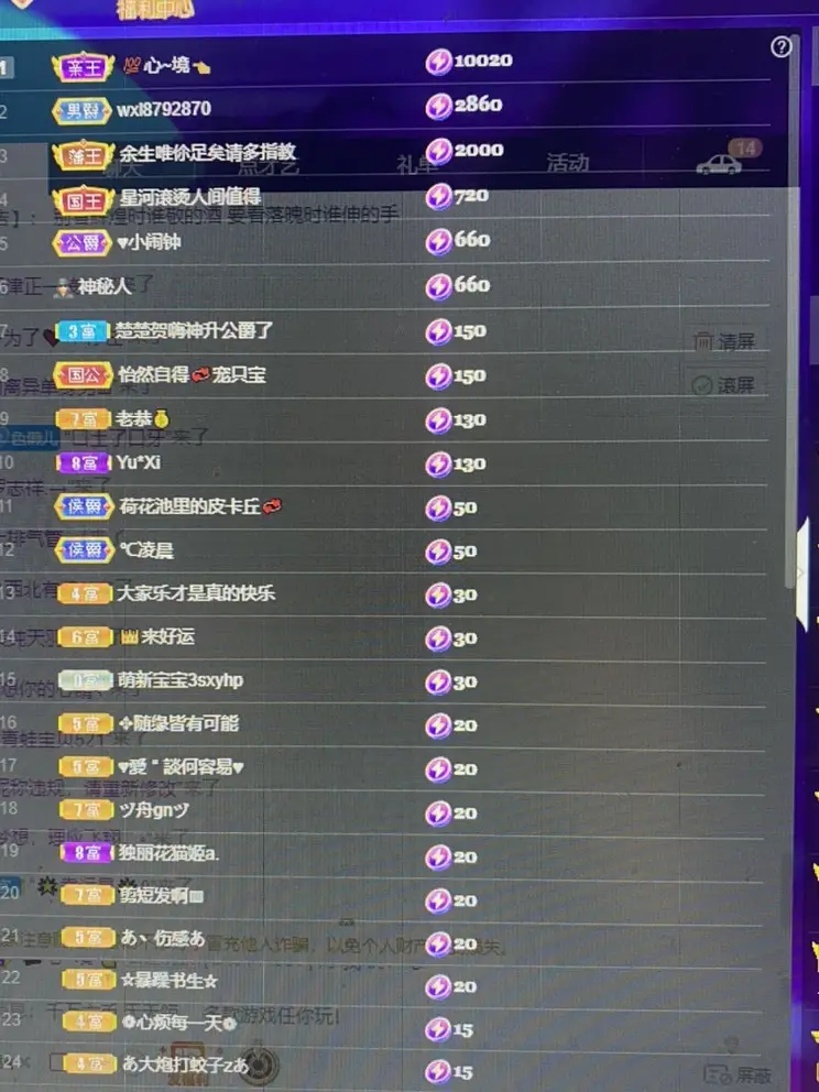 楚楚退网有缘再见的主播照片