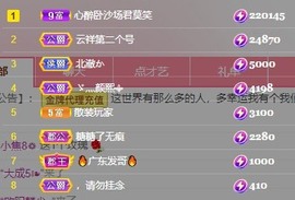 娜子的魔哥帝尊啦💕的图片