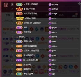 xy吴小优的图片
