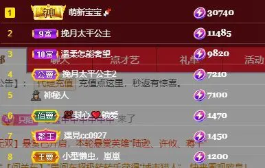 子默学长（八卦王子）主播图片