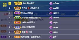 xy吴小优的图片