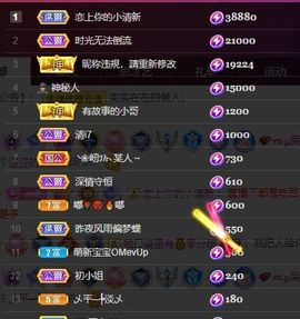 xy吴小优的图片