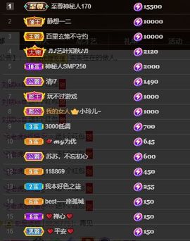 xy吴小优的图片