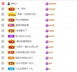 壹壹☞顺风顺水顺财神的图片