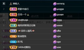 娜子的魔哥帝尊啦💕的图片