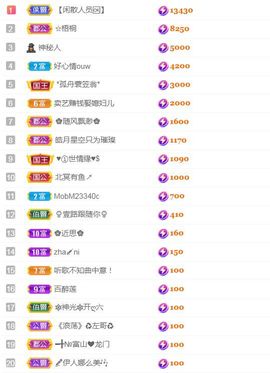 壹壹☞顺风顺水顺财神的图片