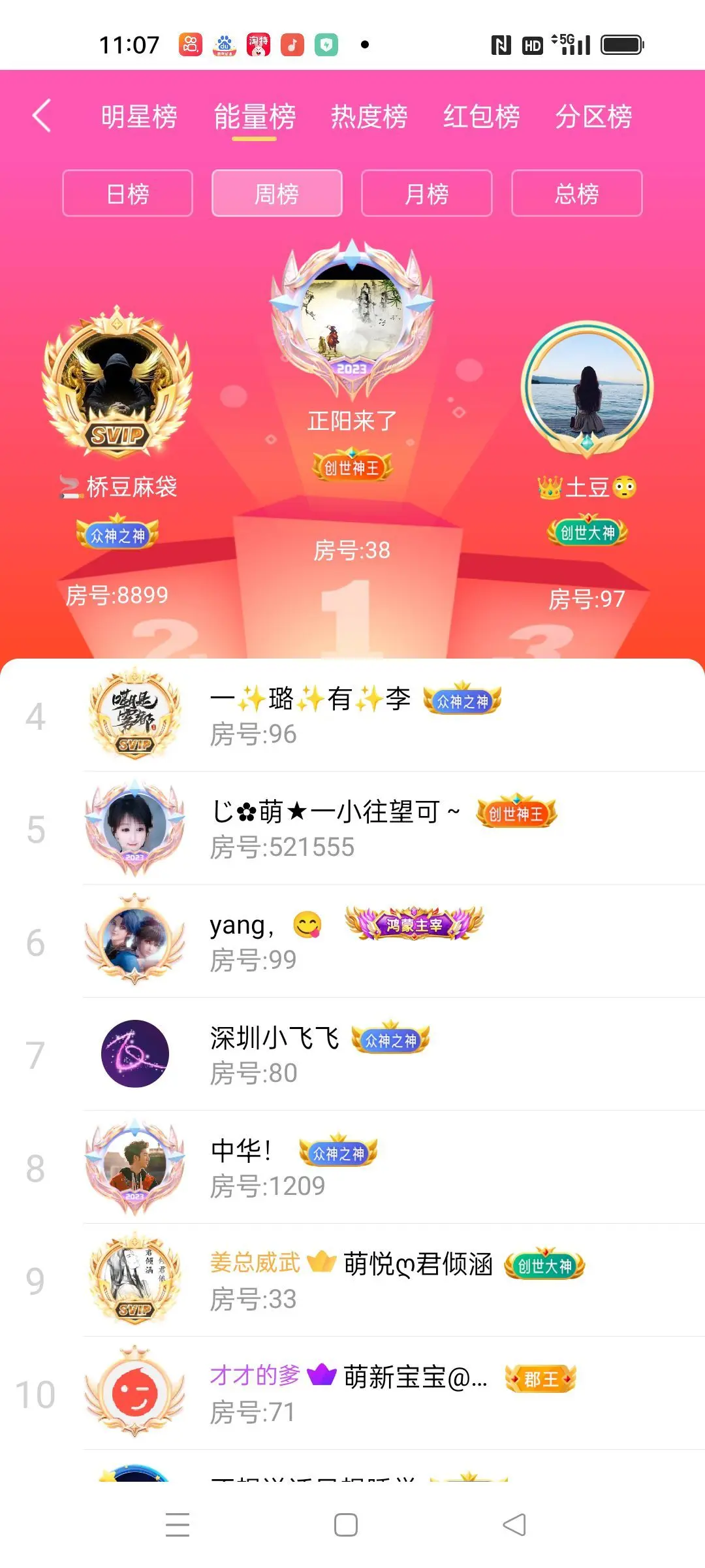 正阳来了主播图片
