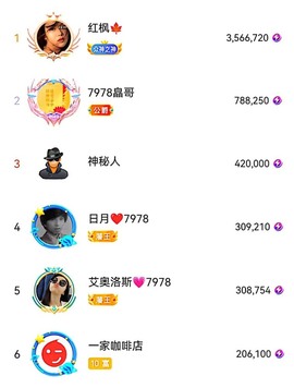7978萌小夏♥的图片