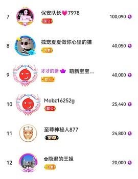 7978萌小夏♥的图片