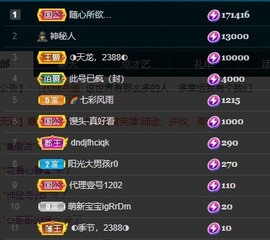 娜子的魔哥帝尊啦💕的图片