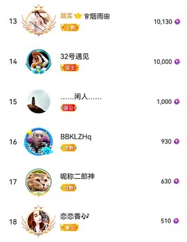 7978萌小夏♥的图片