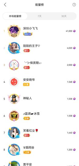 阳阳💕今晚7点见的图片