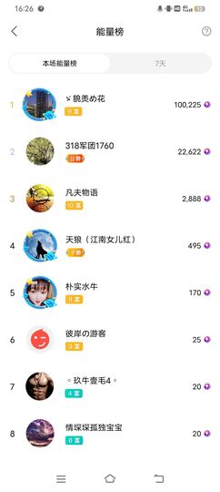 小芳🌸努力版的图片