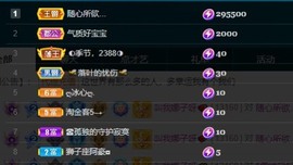 娜子的魔哥帝尊啦💕的图片