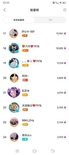 7978萌小夏♥的图片