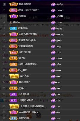 （全网同名）的图片