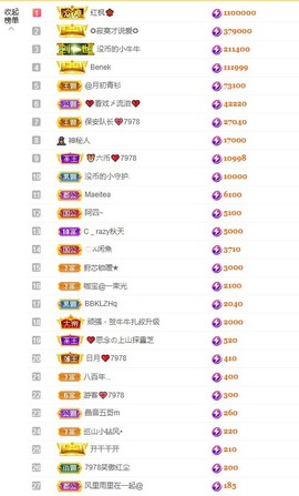 7978萌小夏♥的图片