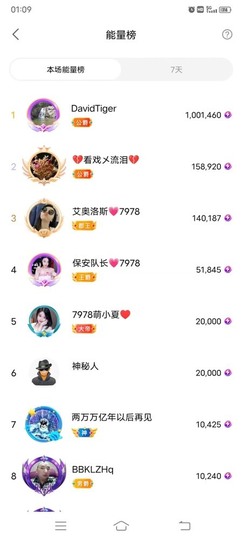 7978萌小夏♥的图片
